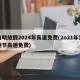 清明放假2024年高速免费(2o21年清明节高速免费)