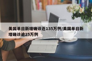 美国单日新增确诊近135万例/美国单日新增确诊逾25万例
