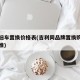 吉利旧车置换价格表(吉利同品牌置换购车补贴标准)