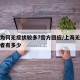 上海为何无症状较多?官方回应/上海无症状感染者有多少