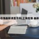 上海疫情最新消息今天(上海疫情 最新情况)
